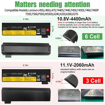 SKOWER Replacement Battery for Lenovo ThinkPad L, T, X, A, P & W Series