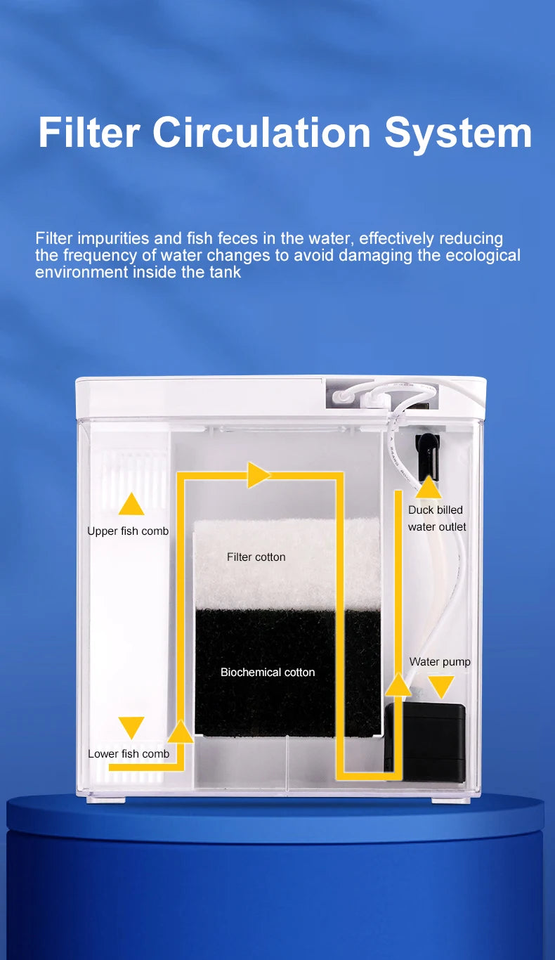 Mini USB Self-Filtering Aquarium with LED Light