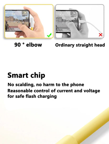 67W USB-C Fast Charger Set