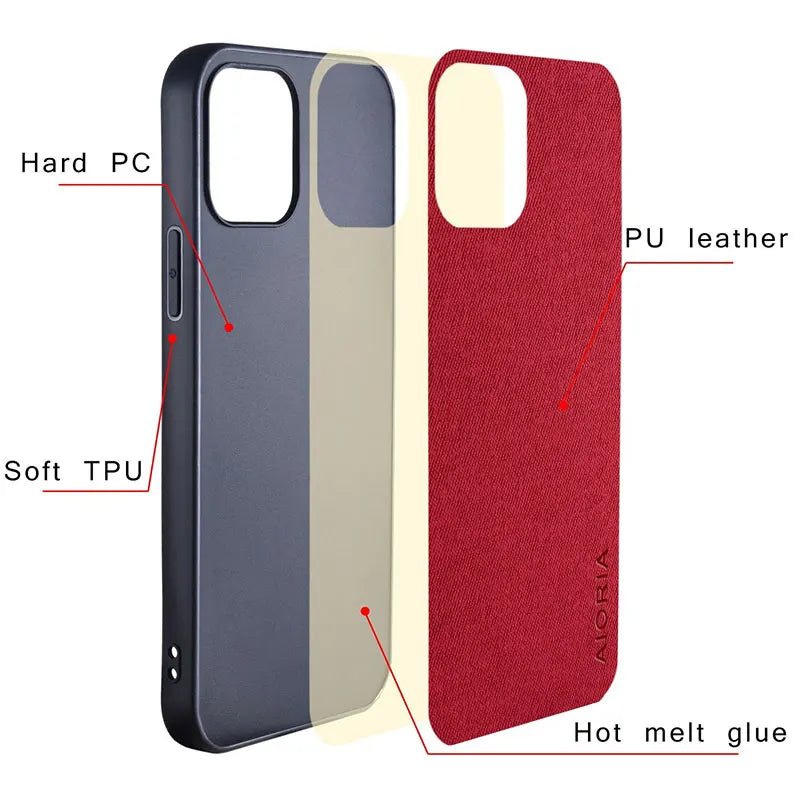 Mobile Phone Case for Samsung Galaxy S24 S23 Ultra Plus