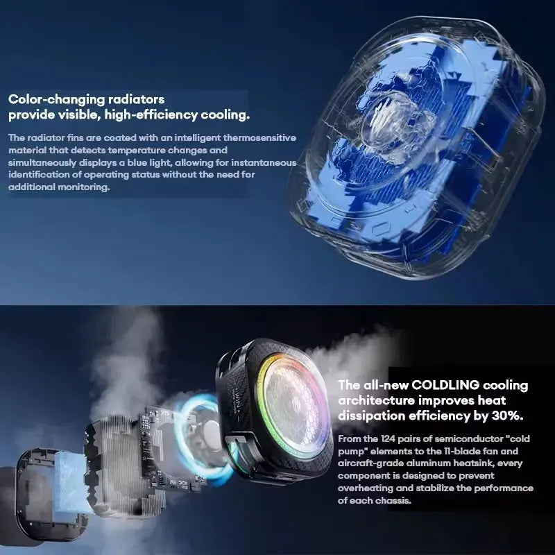 Cryo Cooler 8 Pro Magnetic Phone Cooler