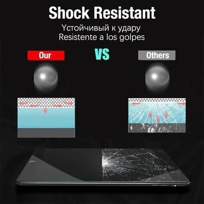 Tempered Glass Screen Protector, HD Clear, 9H Scratch-Resistant (2-Pack)