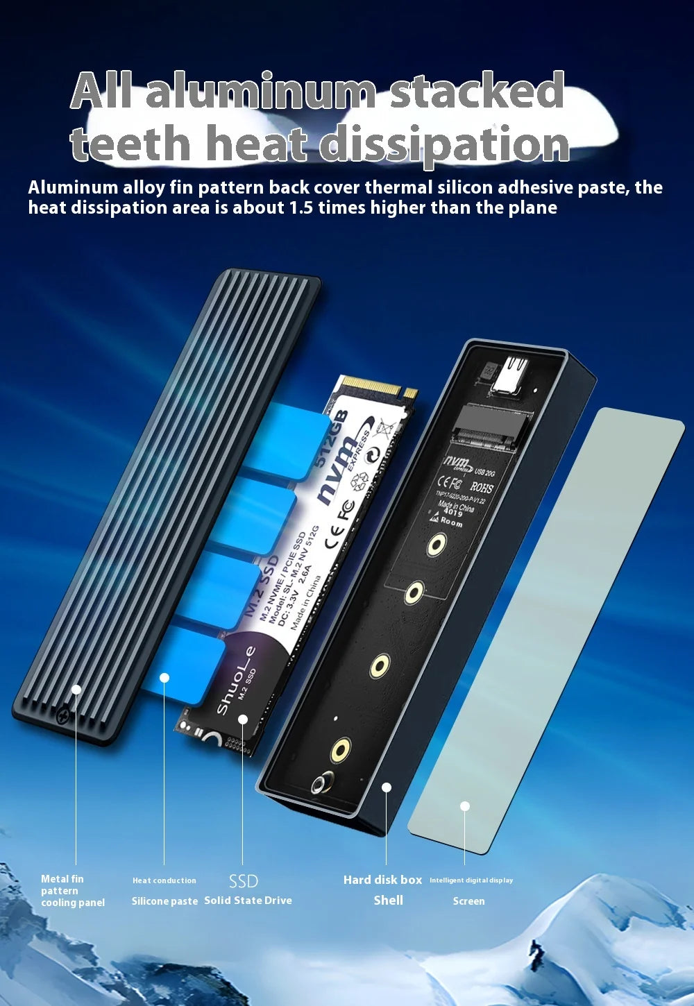 USB 3.2 Gen 2 NVMe & SATA M.2 SSD External Enclosure