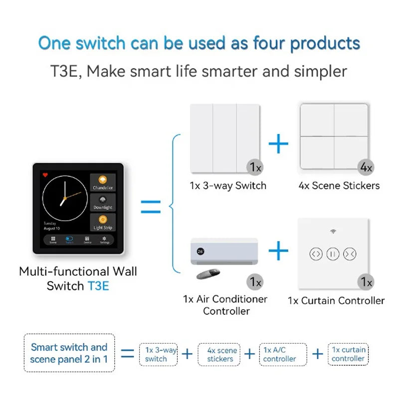 Smart Zigbee Touch Screen Scene Control Panel