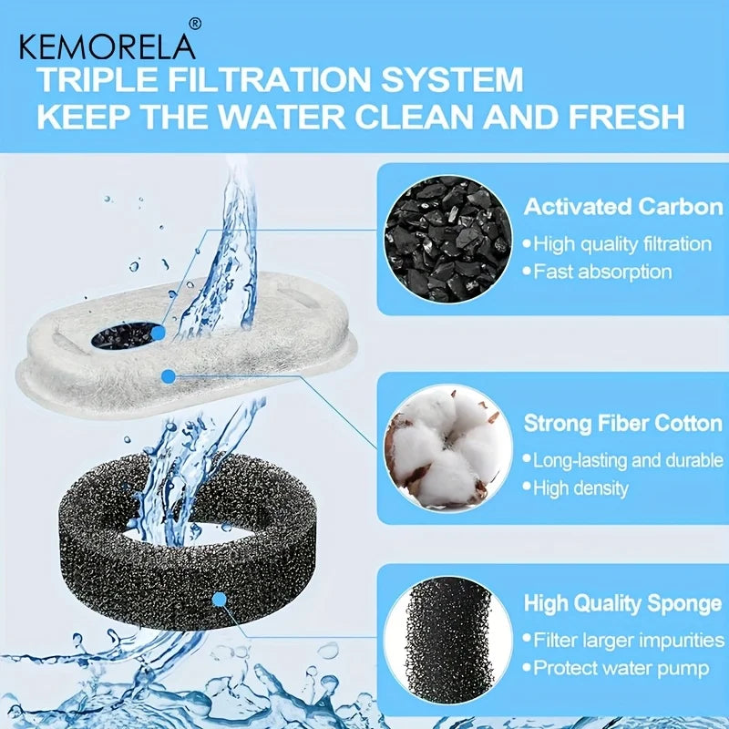 Cat Water Fountain Carbon Filter Replacements