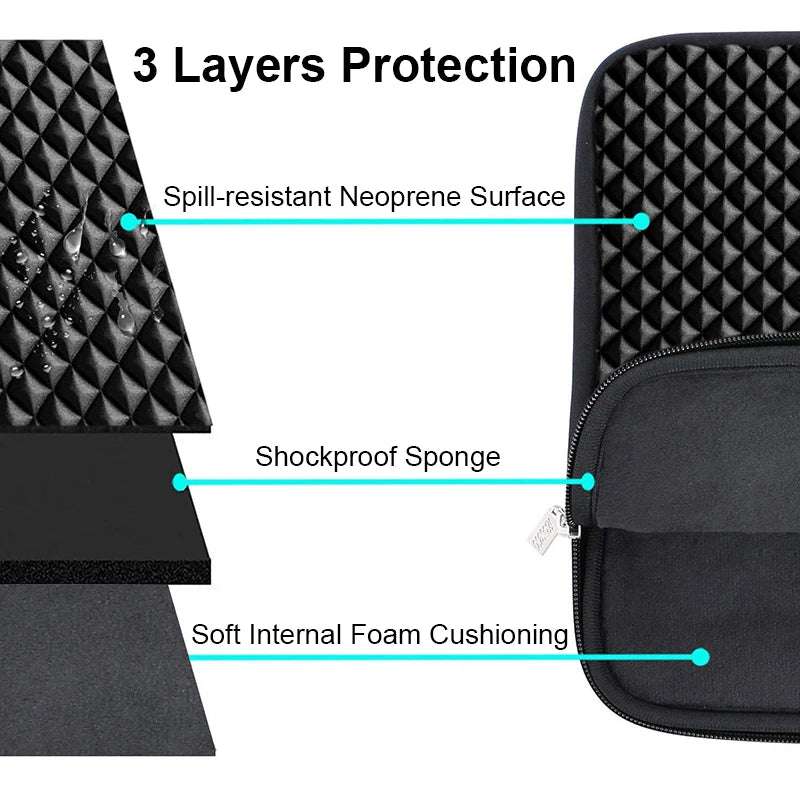 Waterproof Laptop Sleeve Case with Shockproof Protection