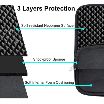Waterproof Laptop Sleeve Case with Shockproof Protection