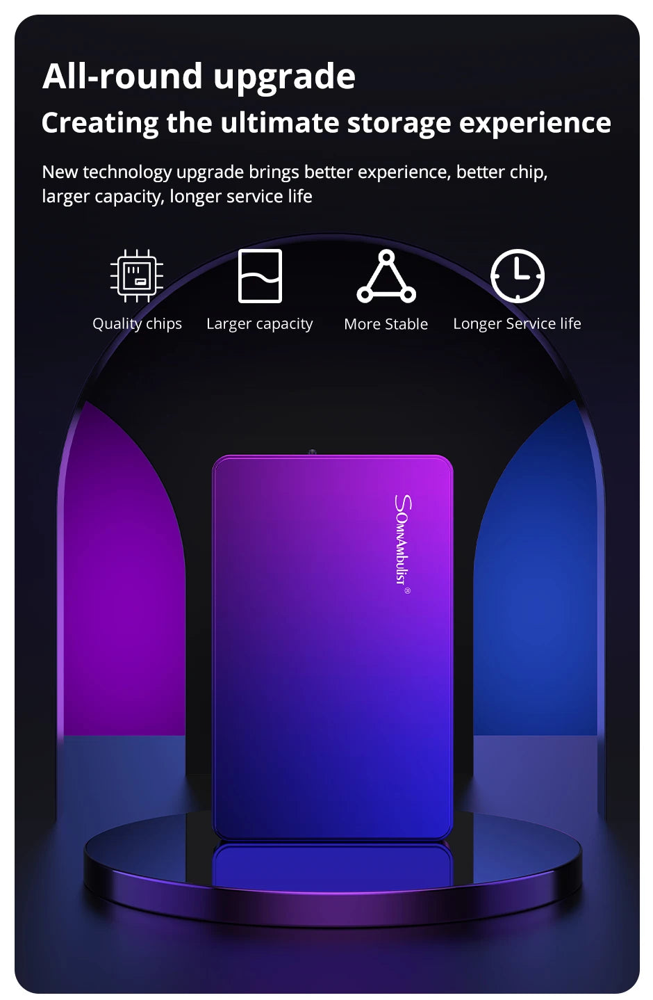 2.5” USB 3.0 External HDD for PC, Mac, PS4, PS5 & Xbox