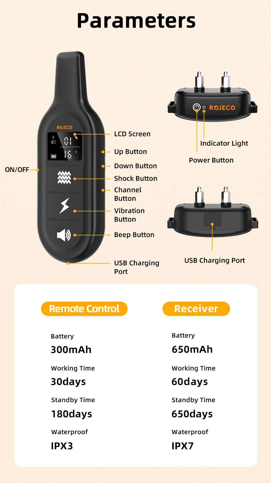 Rechargeable Remote Dog Training Collar