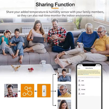 Tuya Smart WiFi & Zigbee Temperature and Humidity Sensor