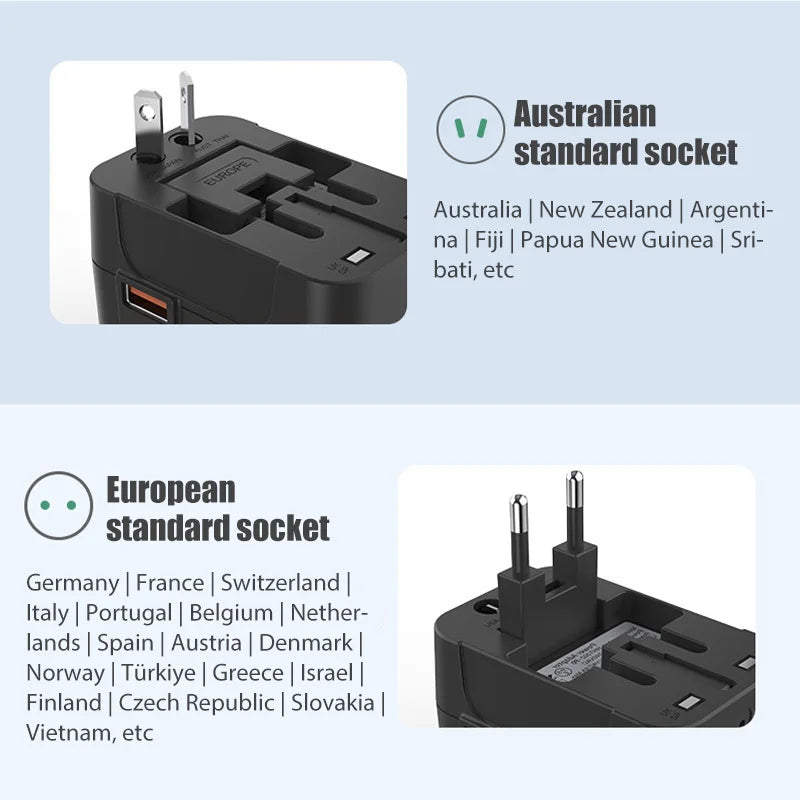 Universal Travel Adapter with USB Ports