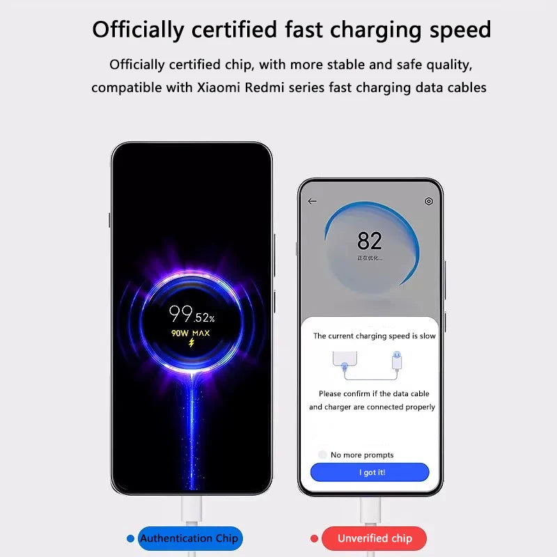 90W USB Fast Charger with Type-C Cable