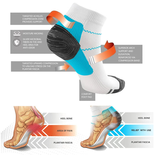Compression Plantar Fasciitis Socks