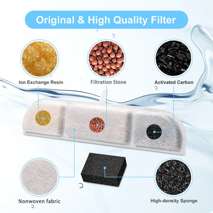 Cat Water Fountain Replacement Filters 6/12 Pack