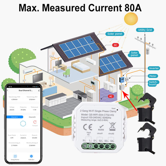 Smart WiFi Energy Monitor Single Phase Meter