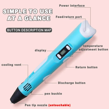 USB 3D Printing Pen with 9m PLA Filament Kit