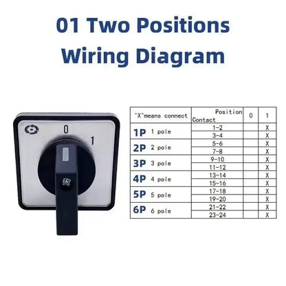 LW26-20A Cam Operated Rotary Changeover Switch