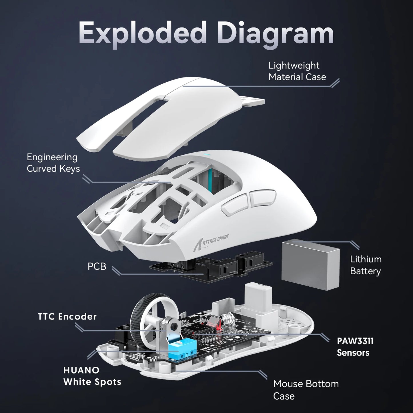 Ultra-Light RGB Gaming Mouse with PAW3311 Sensor & Magnetic Charging