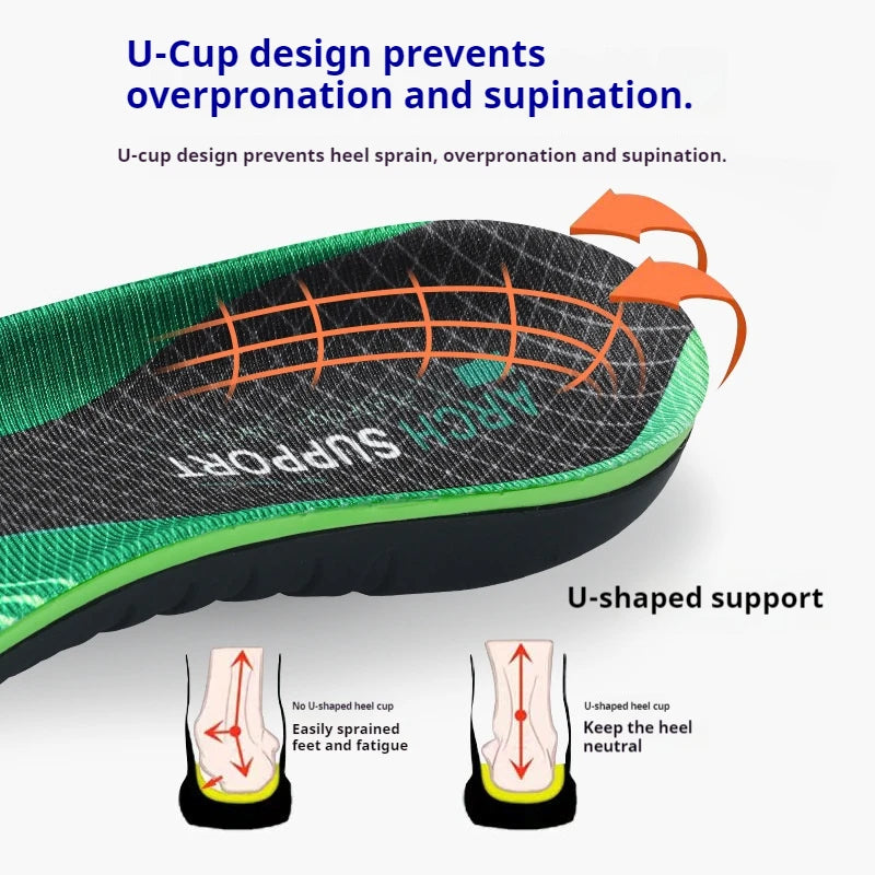 Orthotic Arch Support Insoles