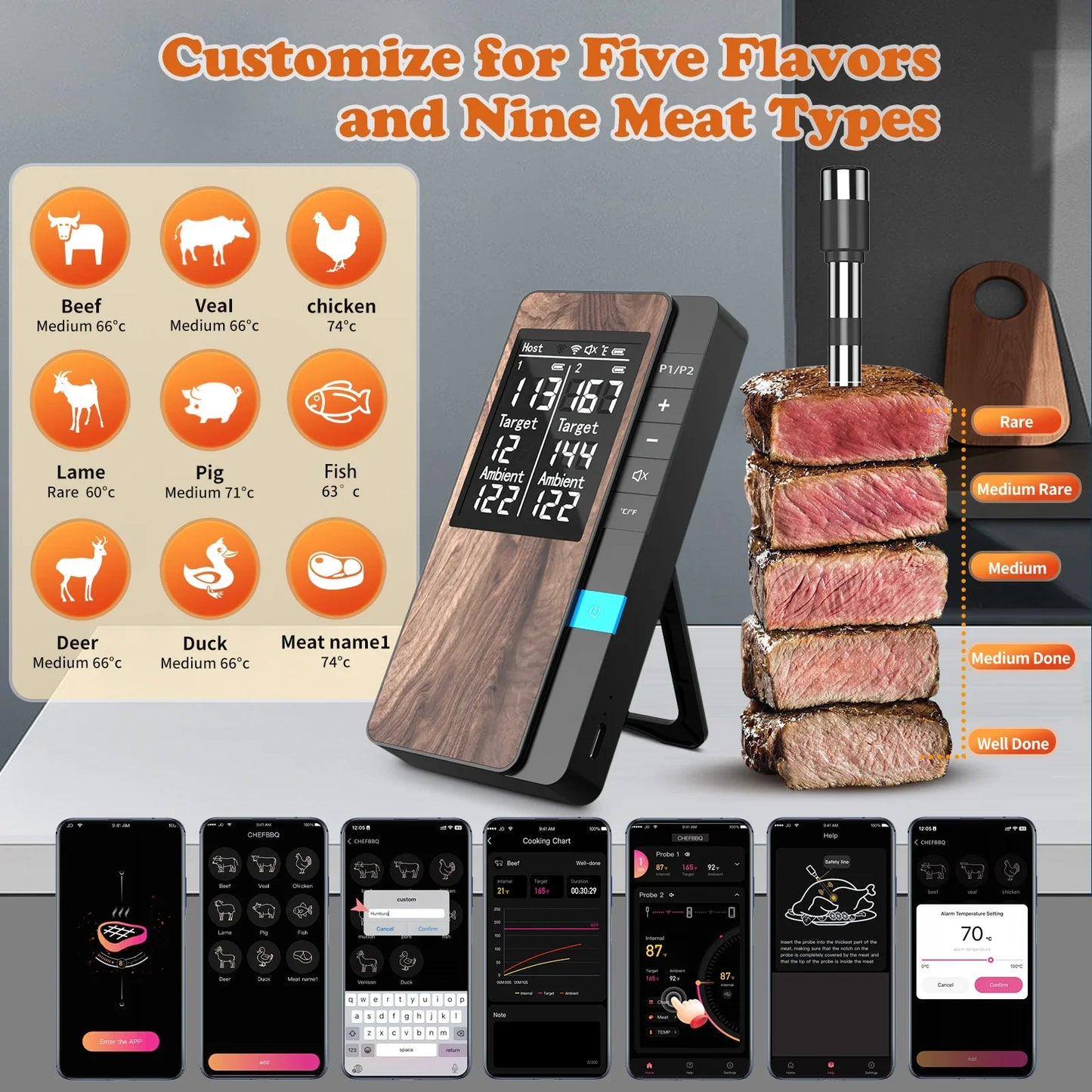 Wireless Bluetooth Meat Thermometer with LED Display