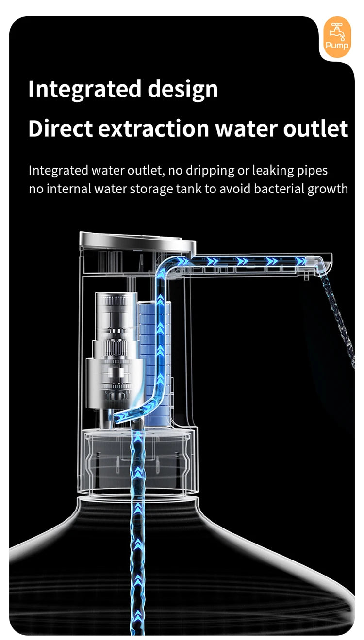 Smart Electric Wine & Liquor Dispenser Pump