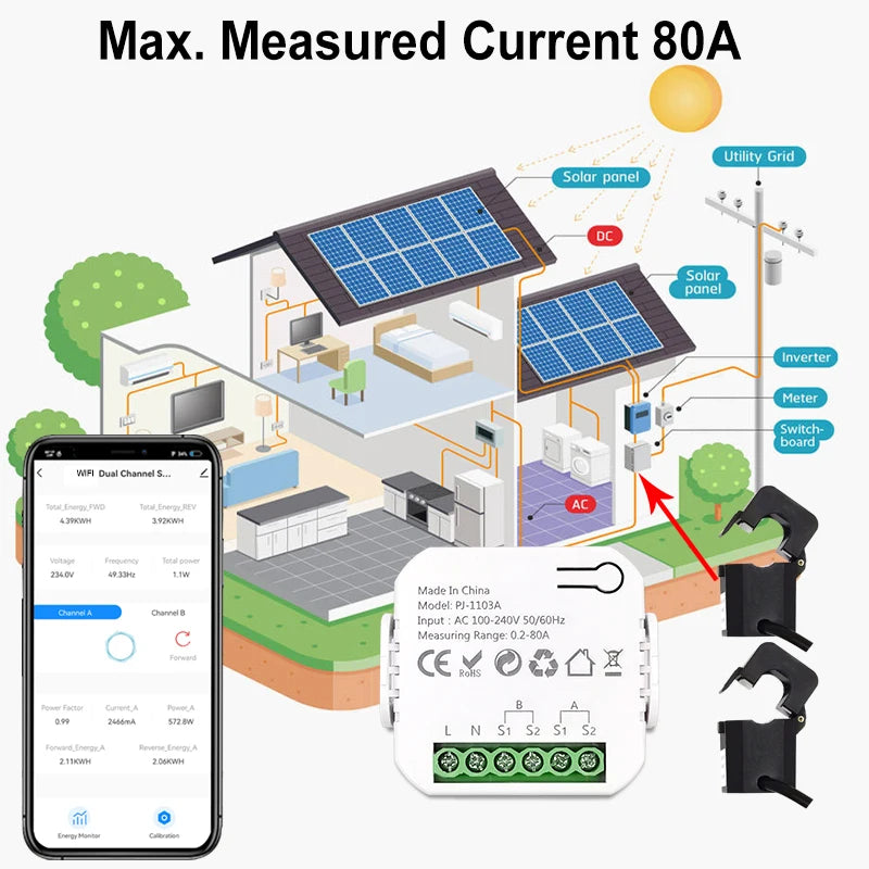 Smart WiFi Energy Meter with Clamp Sensor
