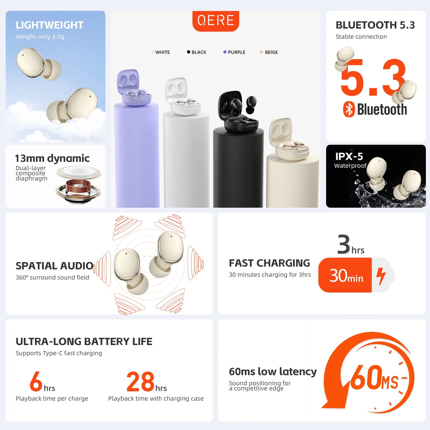 Wireless Bluetooth Earphones