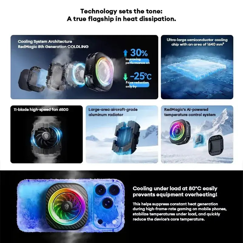 Cryo Cooler 8 Pro Magnetic Phone Cooler