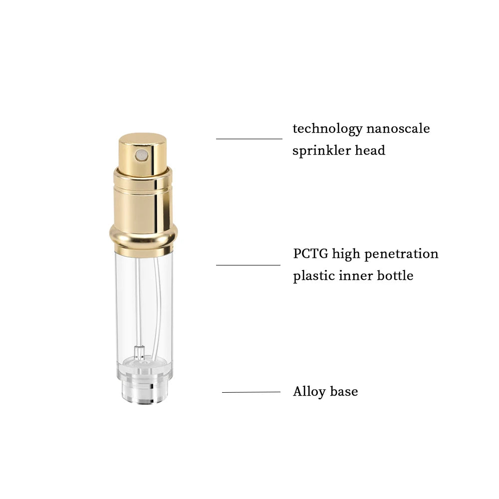 5ml Refillable Travel Perfume Atomizer