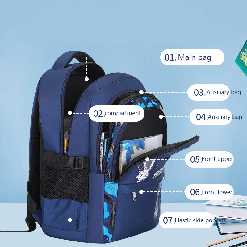 Kids Astronaut School Backpack