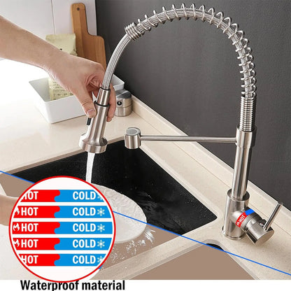3D Hot & Cold Water Faucet Indicator Stickers