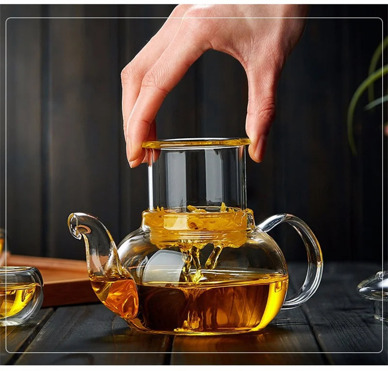 High Borosilicate Glass Teapot with Built-In Filter