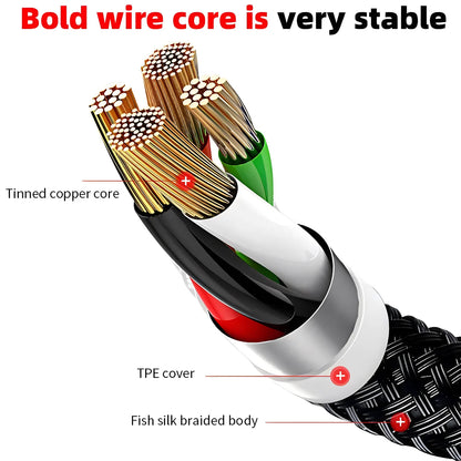 4-in-1 Fast Charging Multi Charger Cable