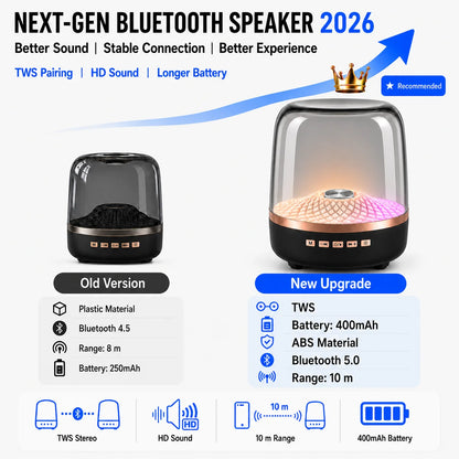 Portable Bluetooth 5.0 Wireless Speaker with Ambient Light