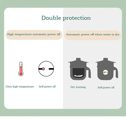 Mini Electric Cooking Pot