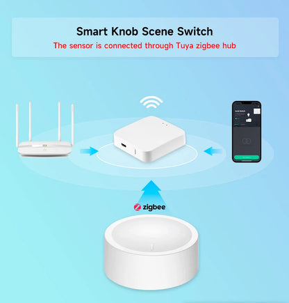 Wireless Zigbee Scene & Dimmer Controller