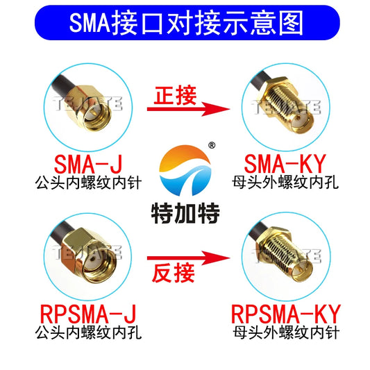 SMA Male to U.FL IPEX RF Antenna Coaxial Cable Adapter