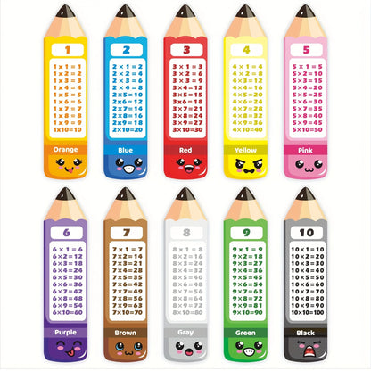 Magnetic Multiplication Learning Cards Set