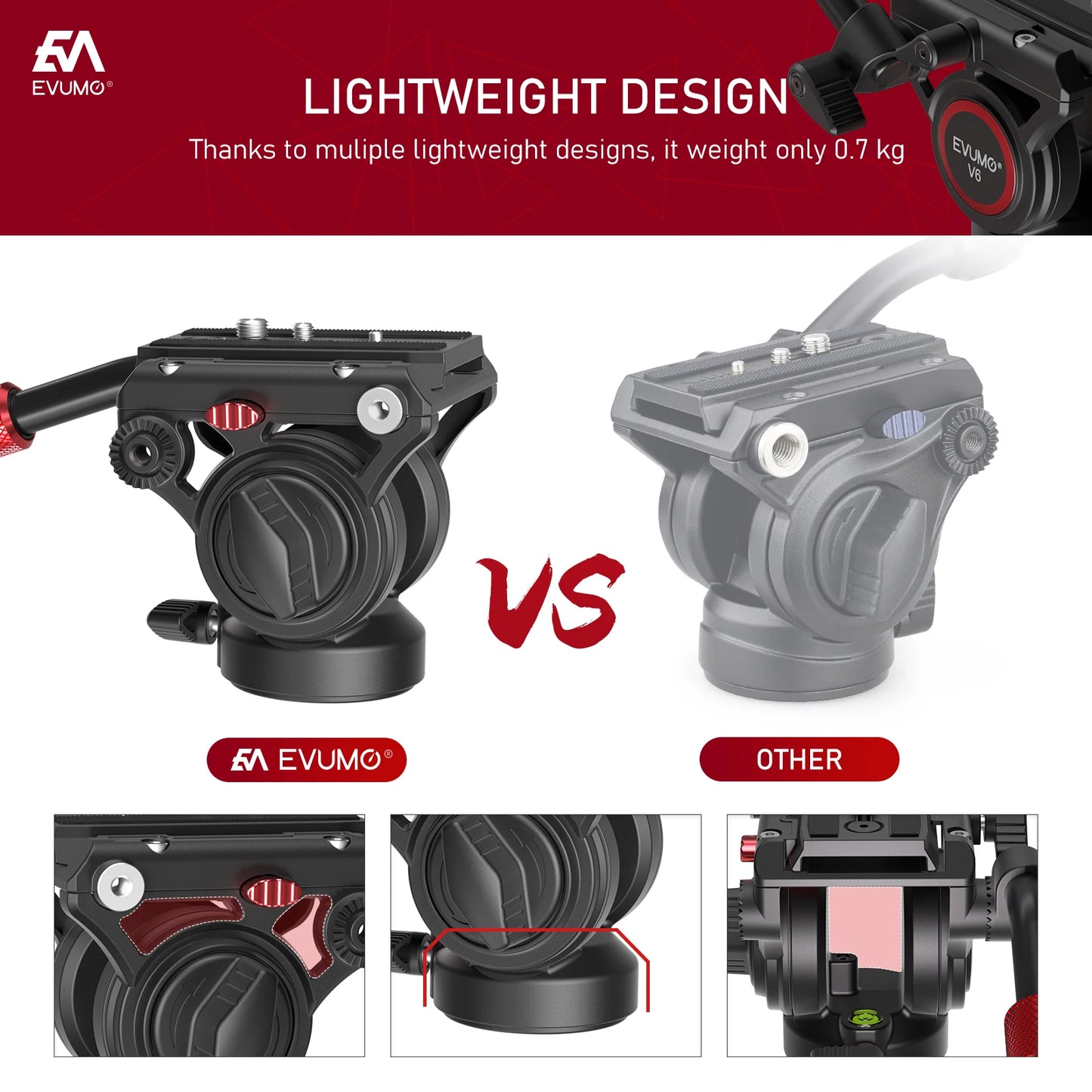 EVUMO V6 Fluid Video Tripod Head with Handle