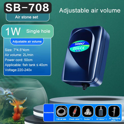 SOBO Silent Aquarium Air Pump