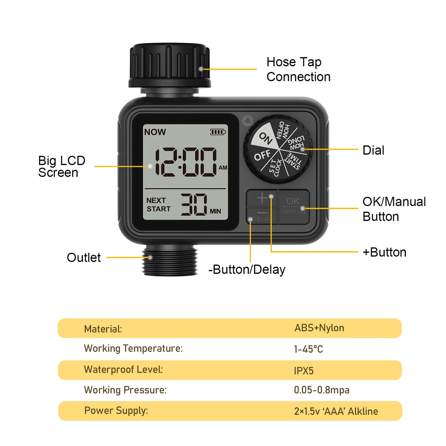 Programmable Automatic Irrigation Timer for Garden Hoses