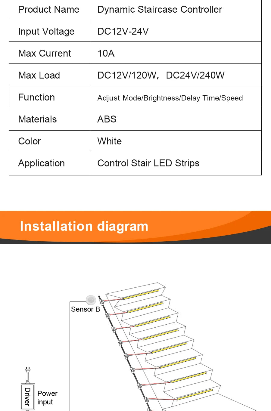 Smart Motion Sensor Stair Lighting Kit
