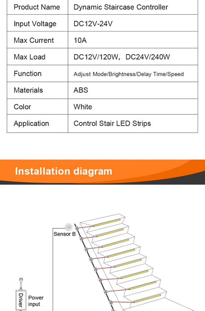 Smart Motion Sensor Stair Lighting Kit
