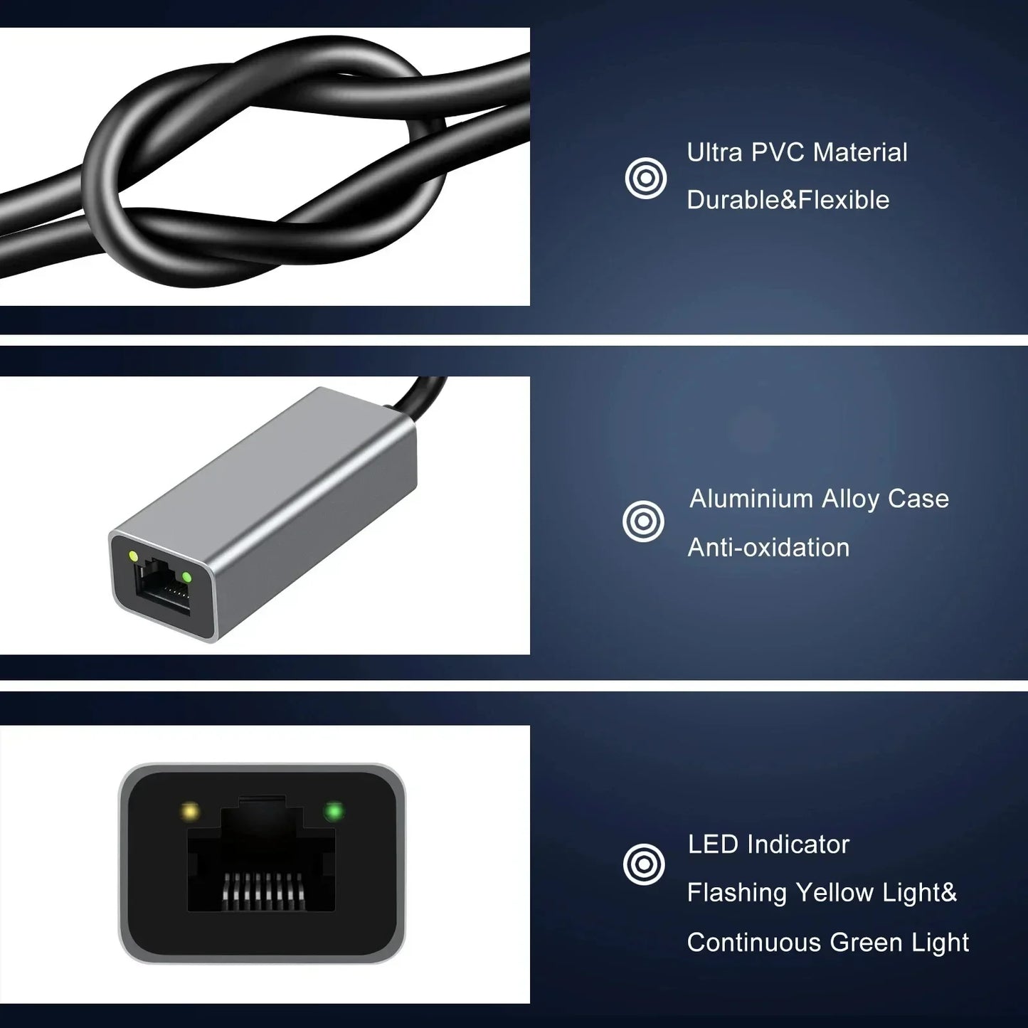 USB Type-C Gigabit LAN Adapter for MacBook, Windows & Android