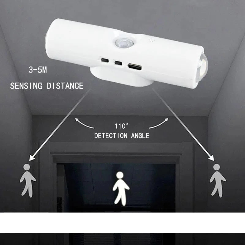 Smart RGB Motion Sensor Wall Light