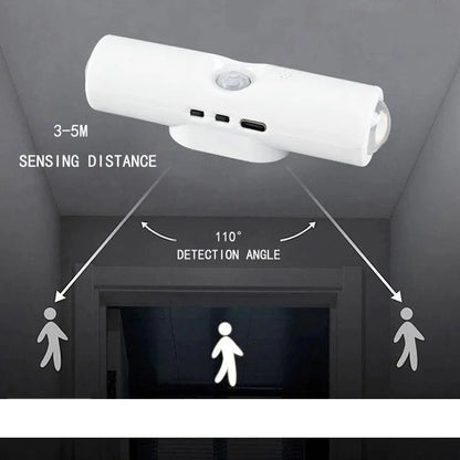 Smart RGB Motion Sensor Wall Light