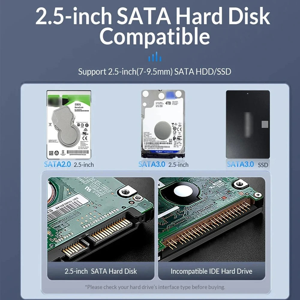 USB 3.1 External Drive Enclosure for 2.5” SATA SSD & HDD