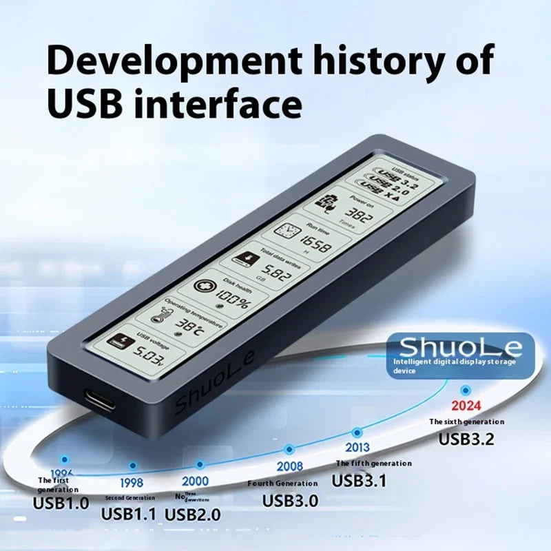 USB 3.2 Gen 2 NVMe & SATA M.2 SSD External Enclosure