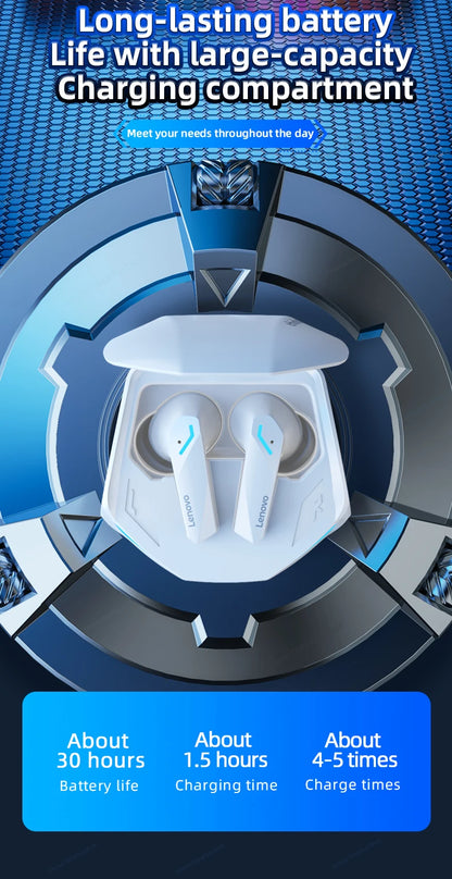 Lenovo GM2 Pro Wireless Gaming Earphones