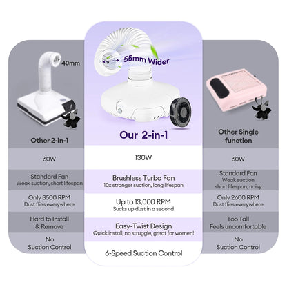 130W Professional Nail Dust Collector